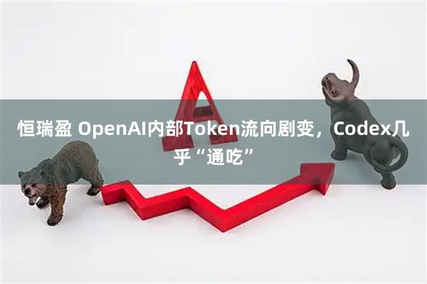 恒瑞盈 OpenAI内部Token流向剧变，Codex几乎“通吃”
